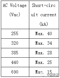續(xù)流測(cè)試能力